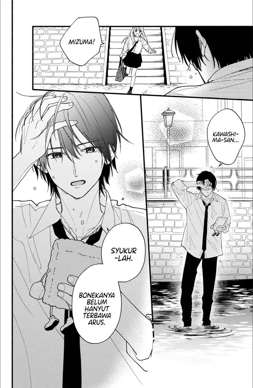 Chapter 2.2 - halaman 14