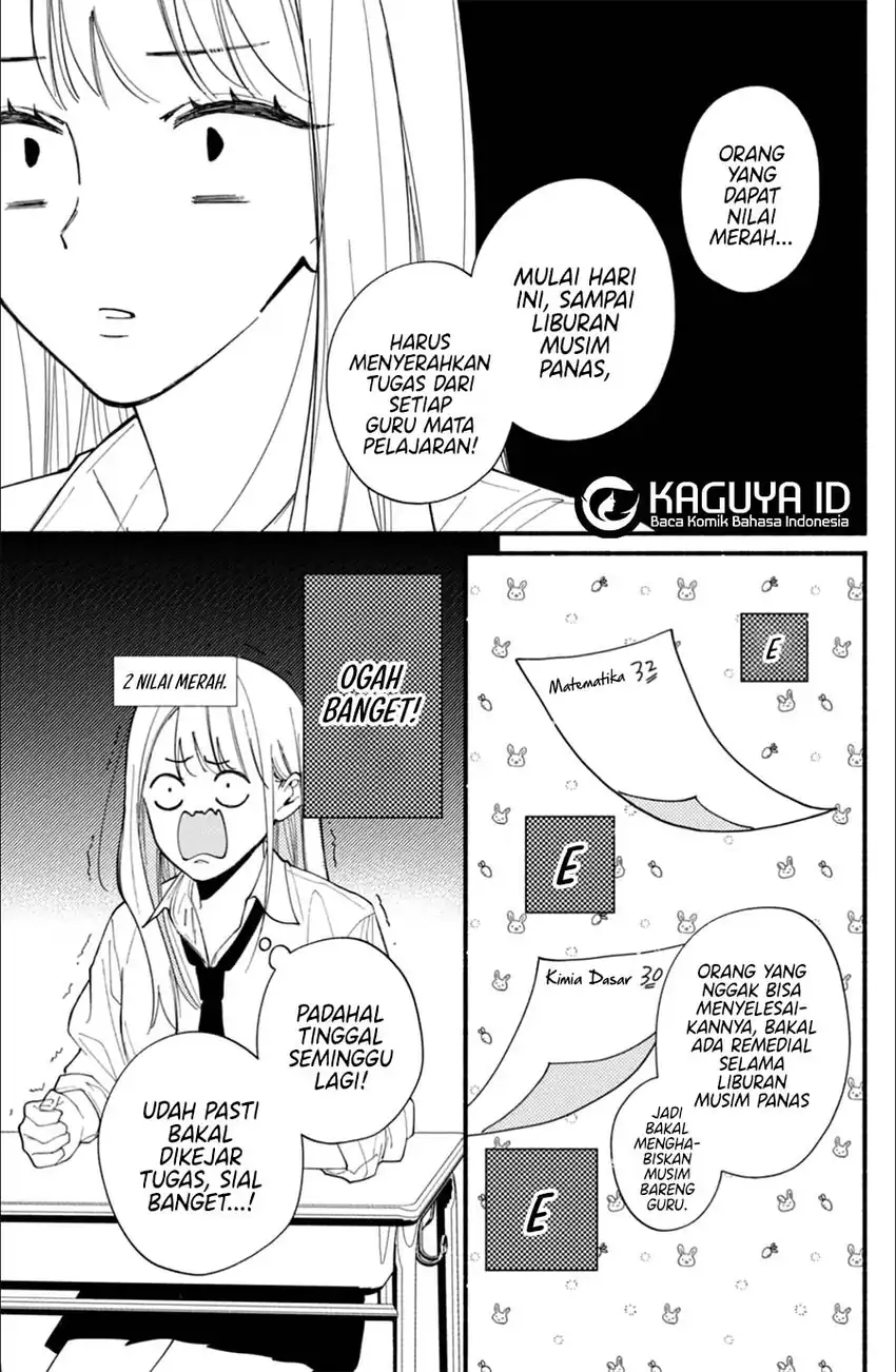Chapter 2.2 - halaman 21