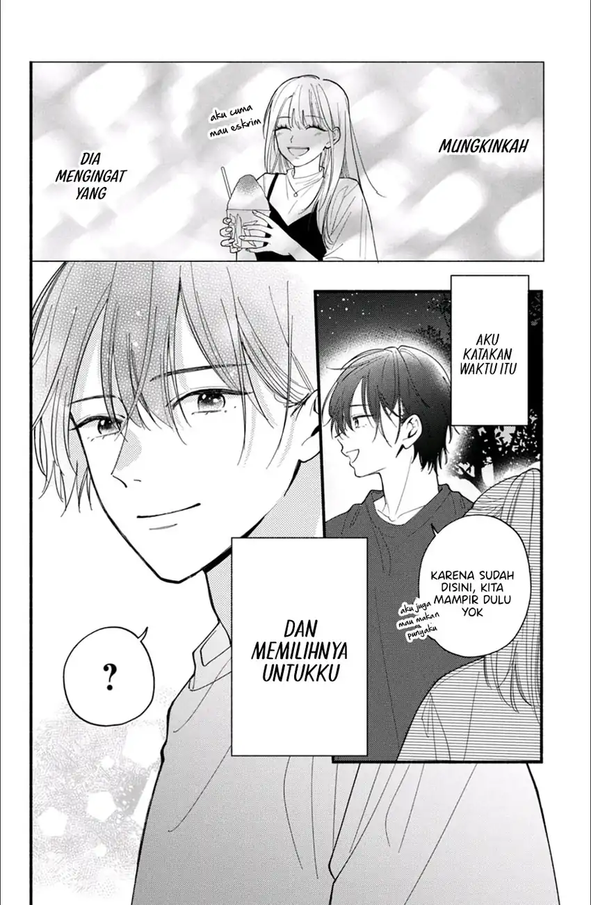 Chapter 3.1 - halaman 22