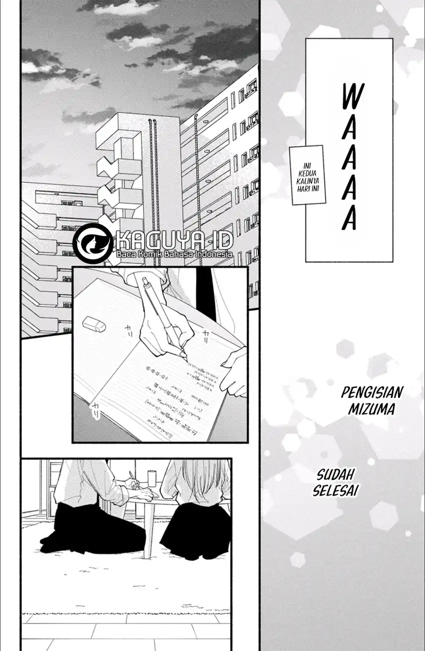 Chapter 3.2 - halaman 15