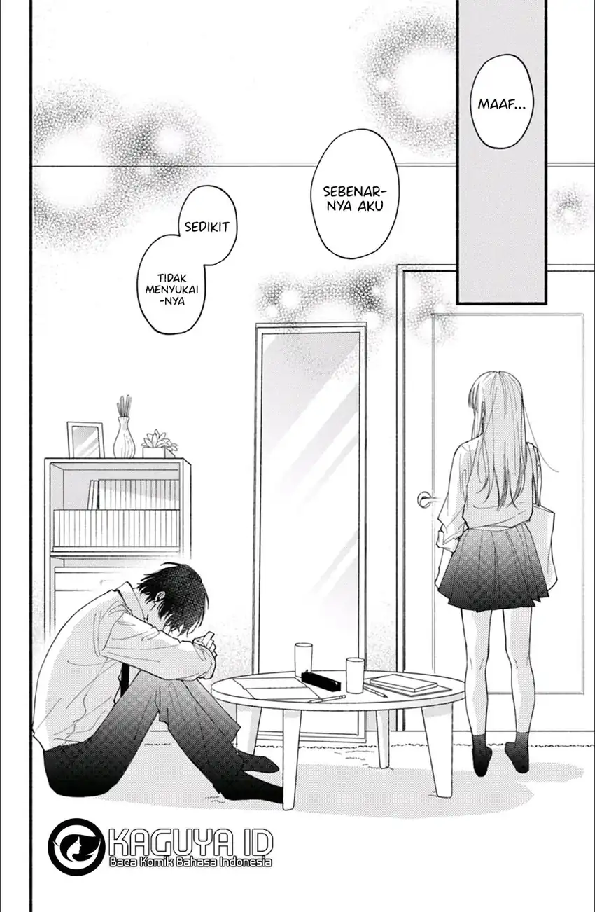 Chapter 3.2 - halaman 19
