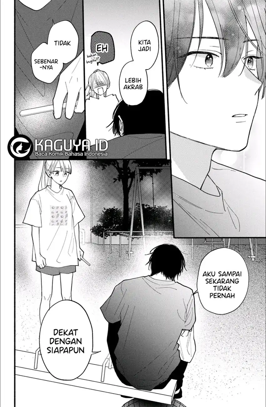 Chapter 3.2 - halaman 7