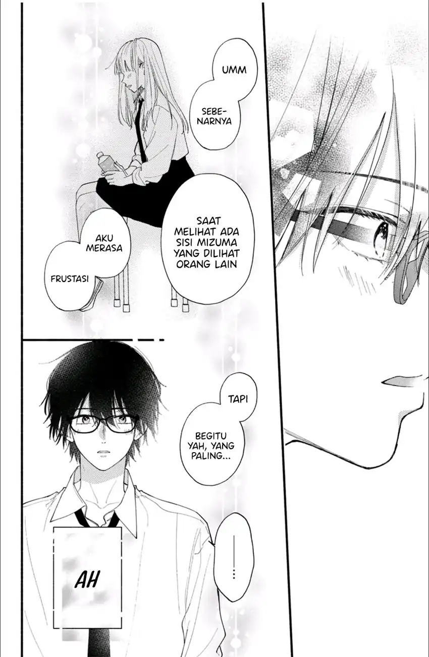 Chapter 4.2 - halaman 15