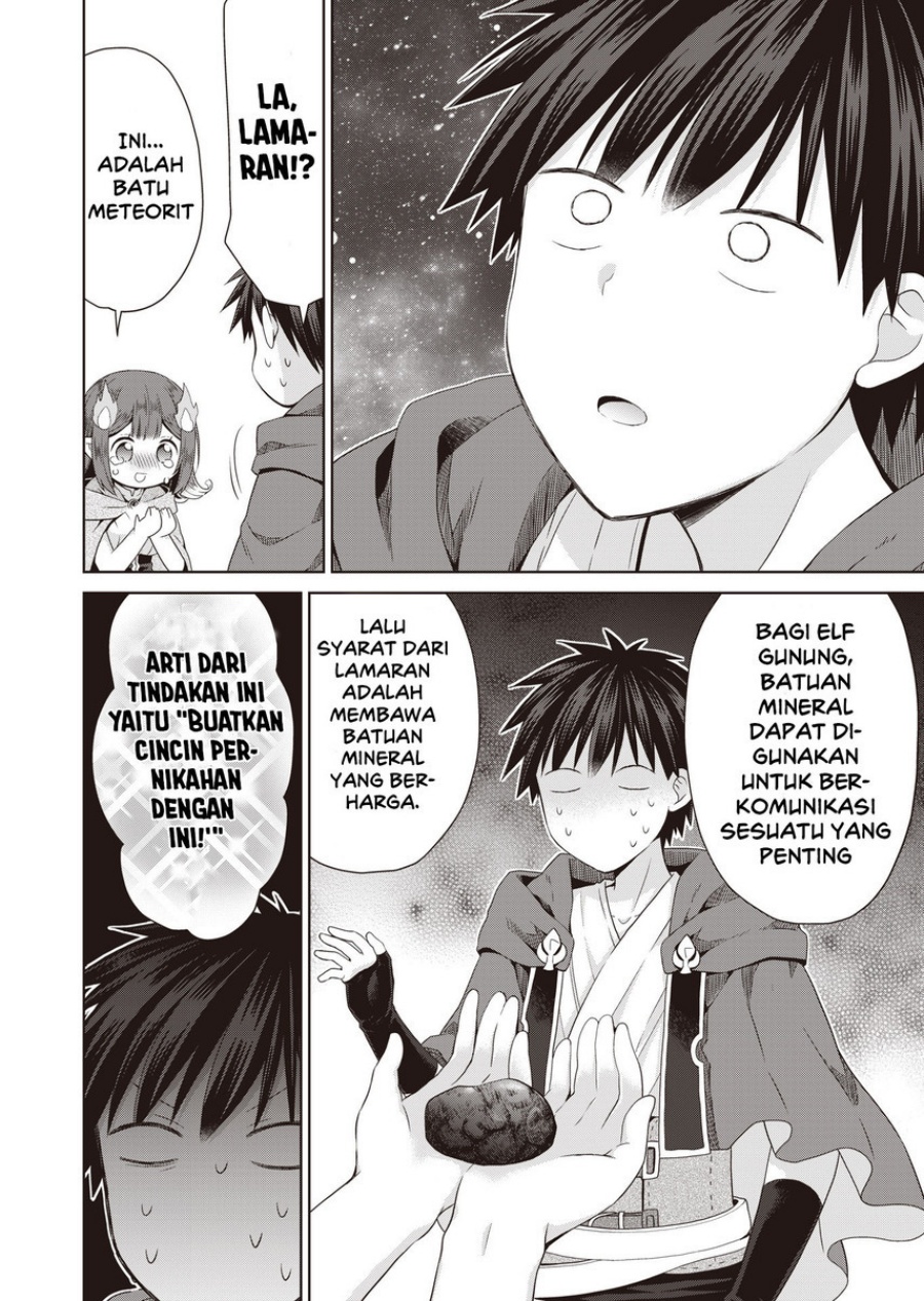 Chapter 7 - halaman 21