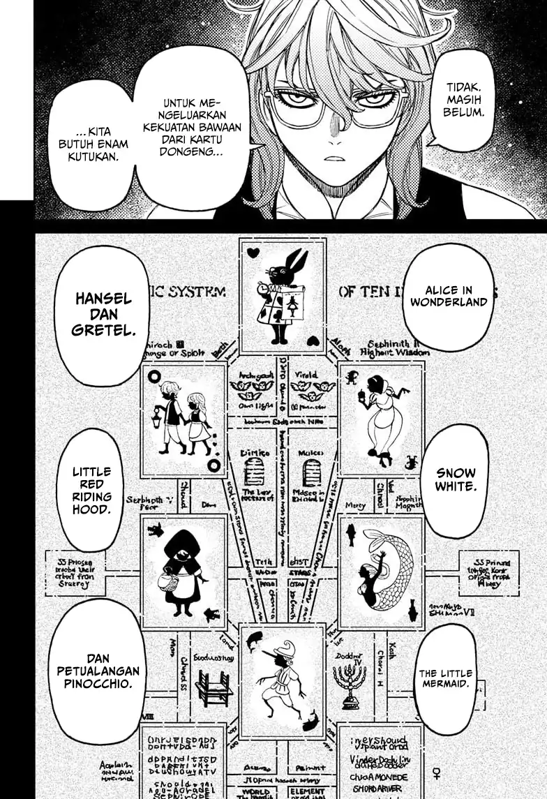 Chapter 226 - halaman 7