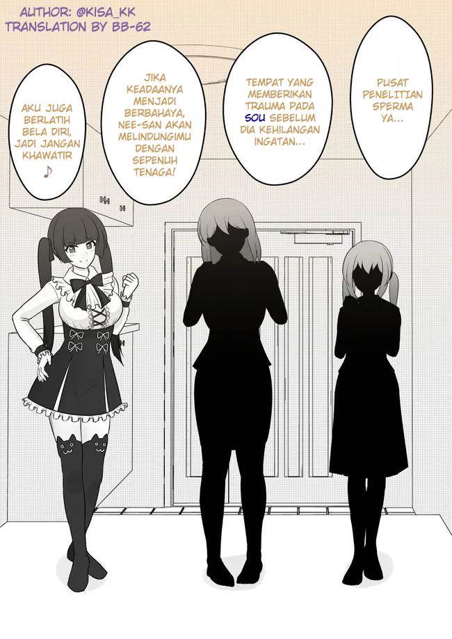 Chapter 20 - halaman 4