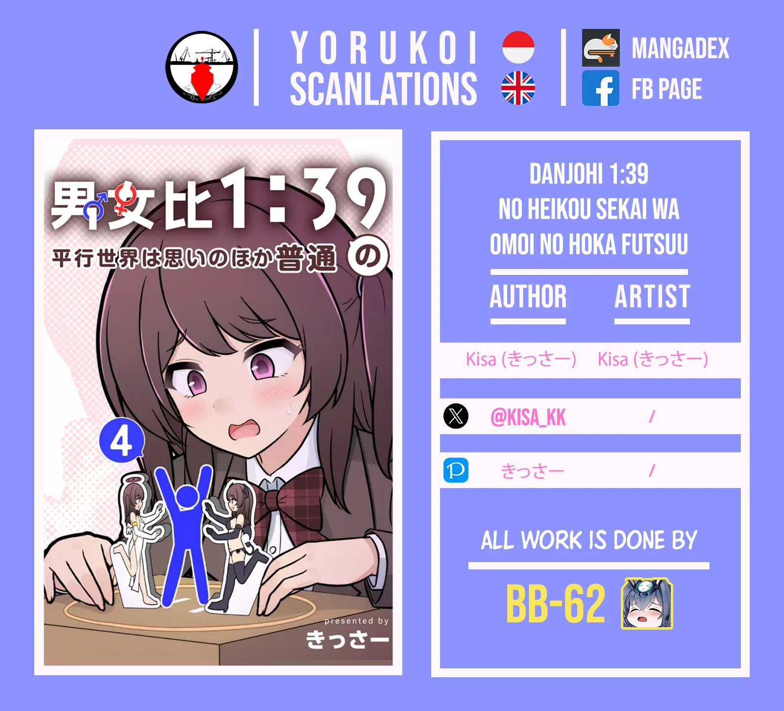 Chapter 262 - halaman 14