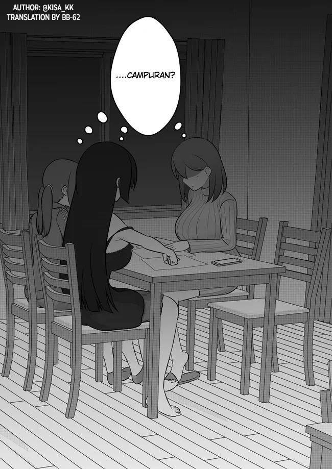 Chapter 30 - halaman 3