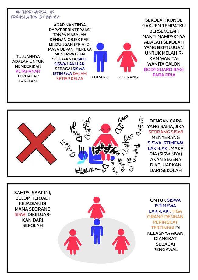 Chapter 41 - halaman 3