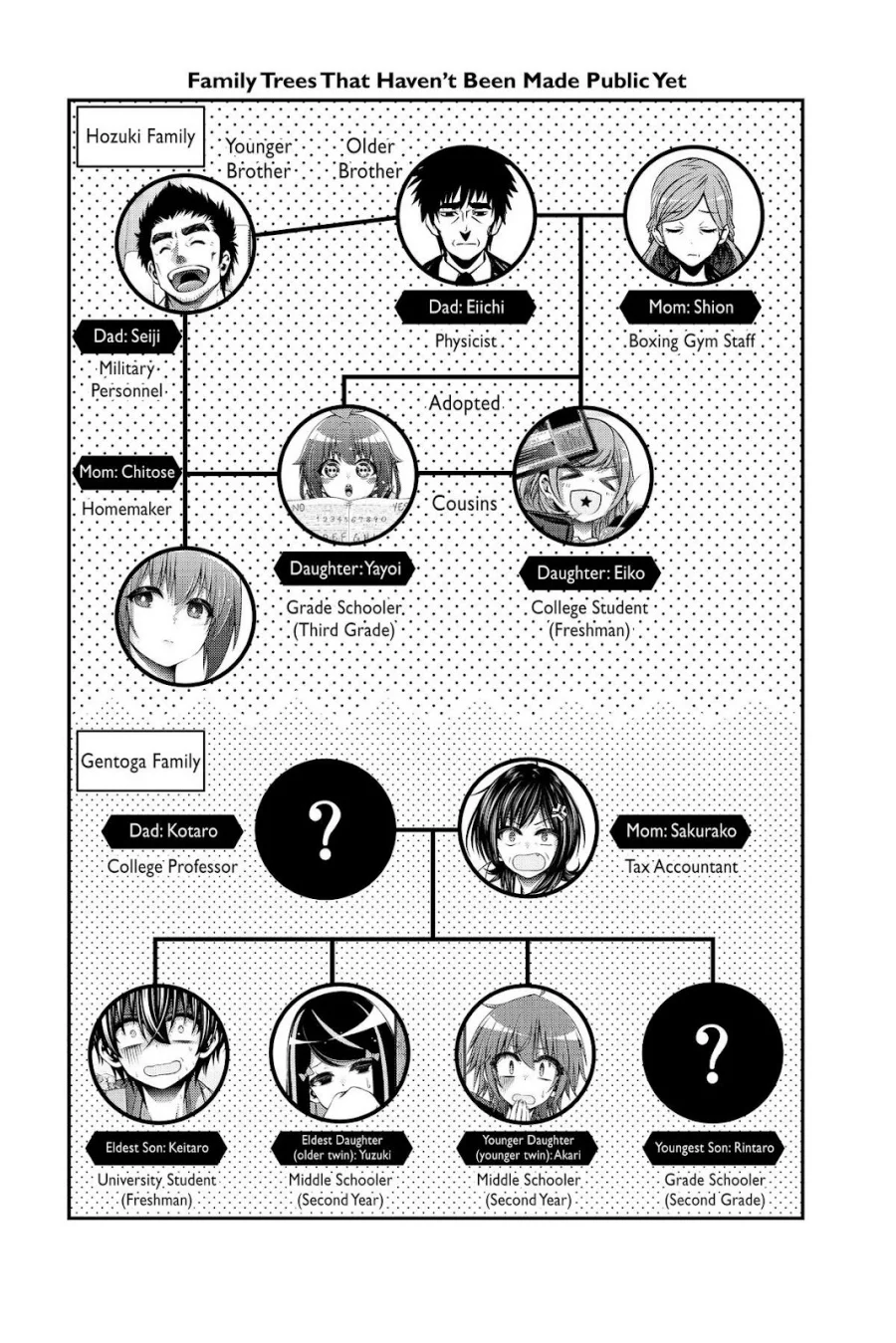 Chapter 39 - halaman 50