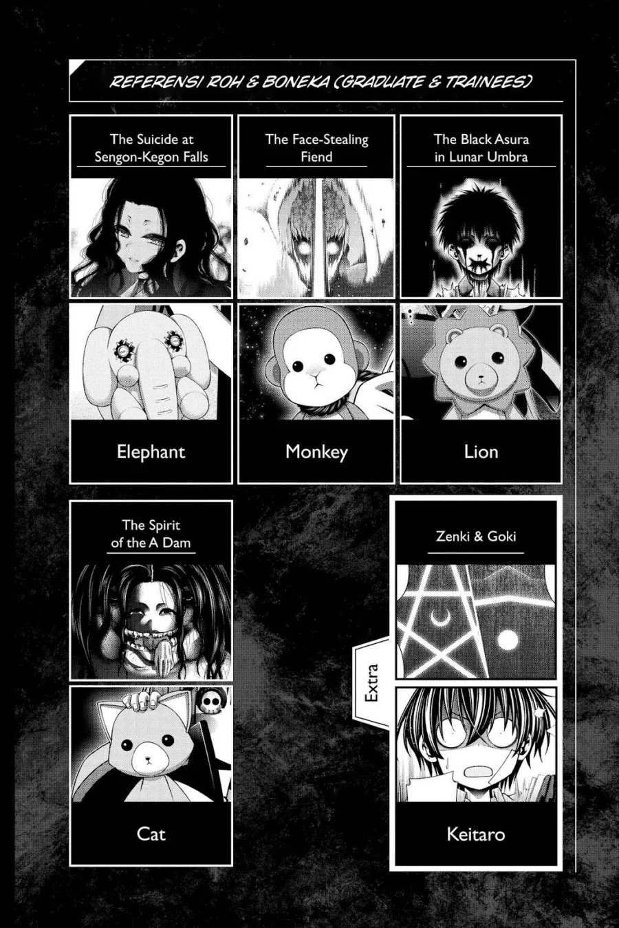 Chapter 42 - halaman 46