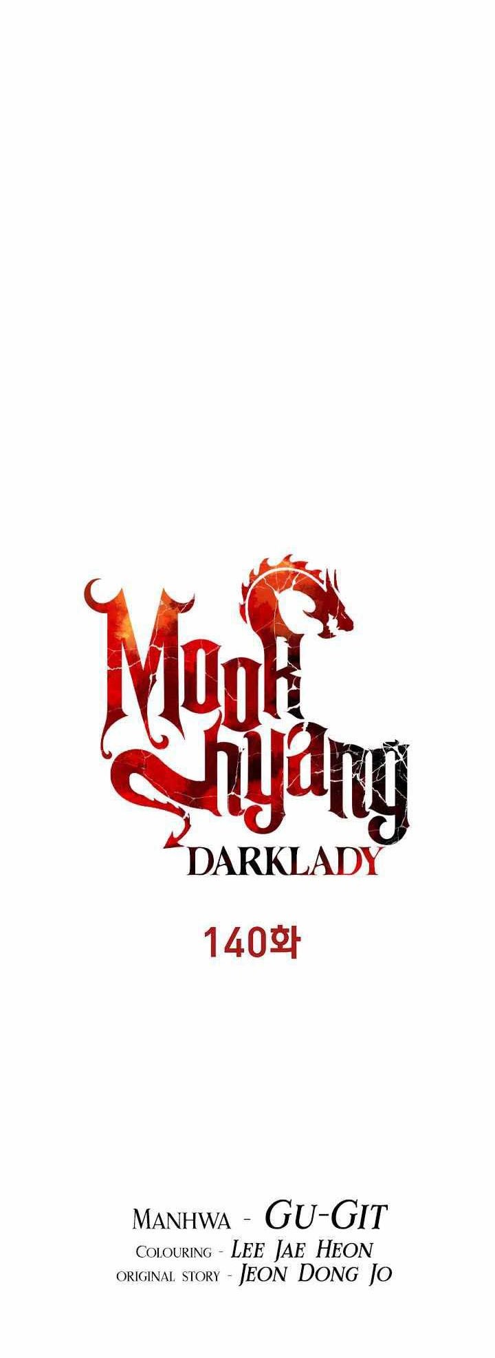 Chapter 140 - halaman 20