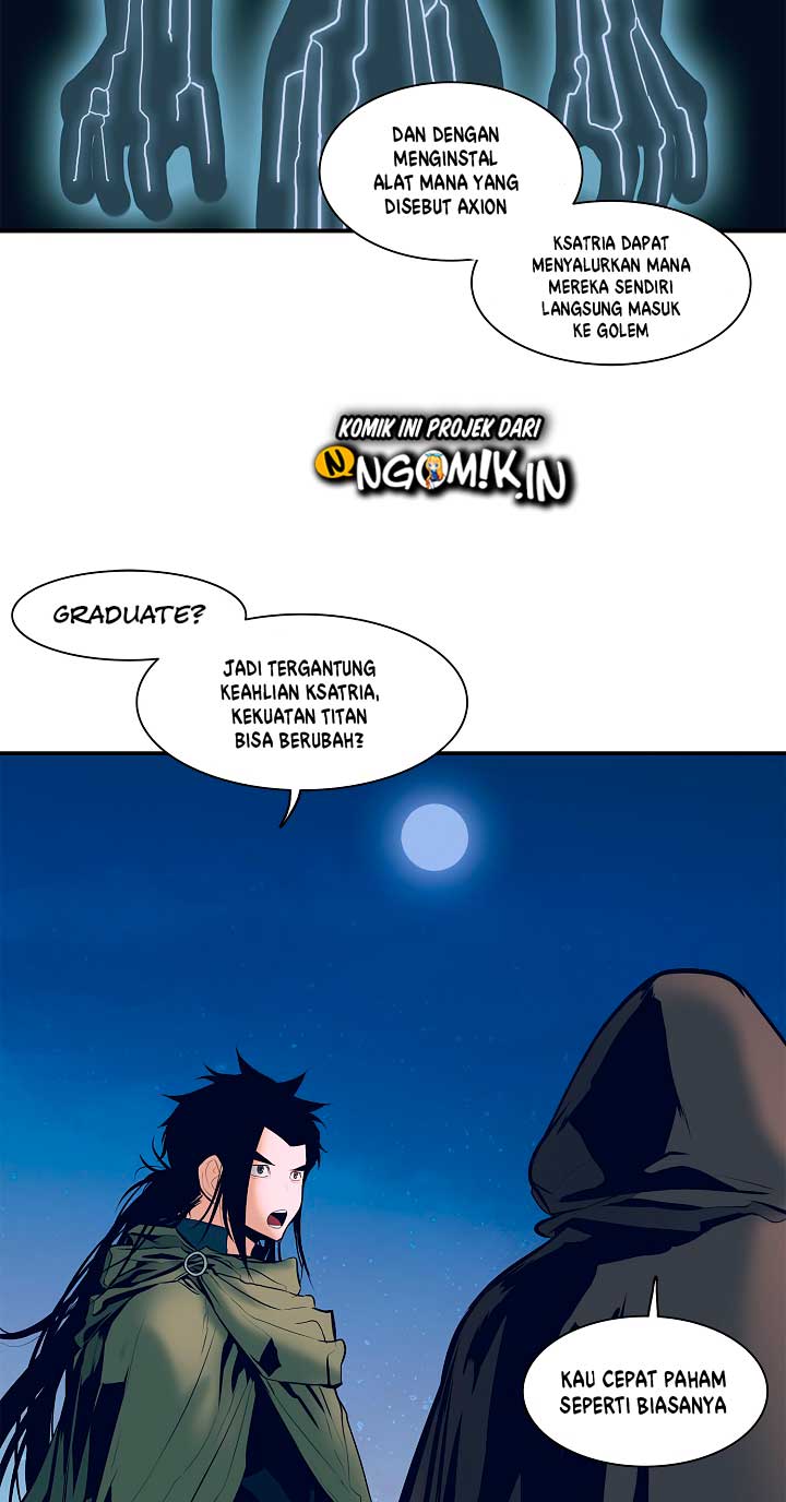 Chapter 21 - halaman 29