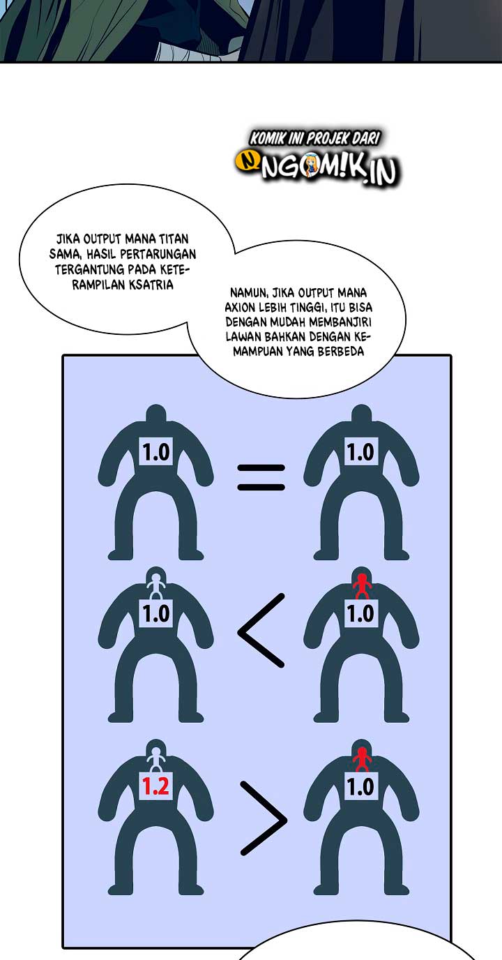 Chapter 21 - halaman 30