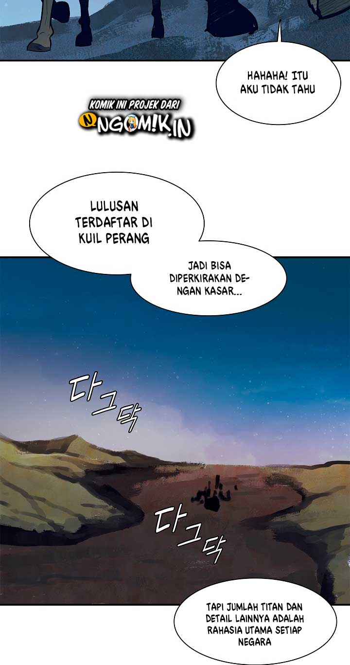 Chapter 21 - halaman 35