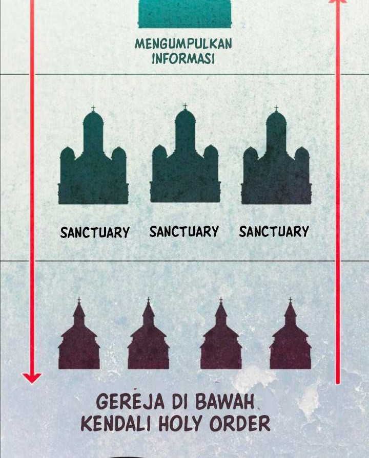 Chapter 17 - halaman 82