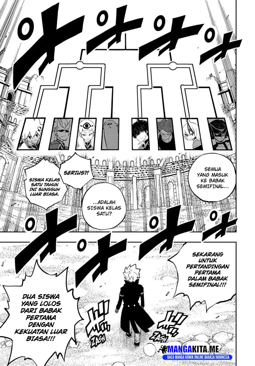 Chapter 20 - halaman 19