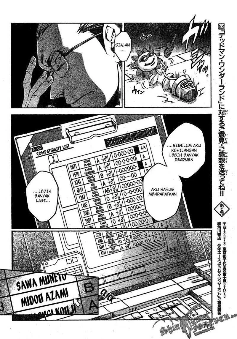 Chapter 21 - halaman 29