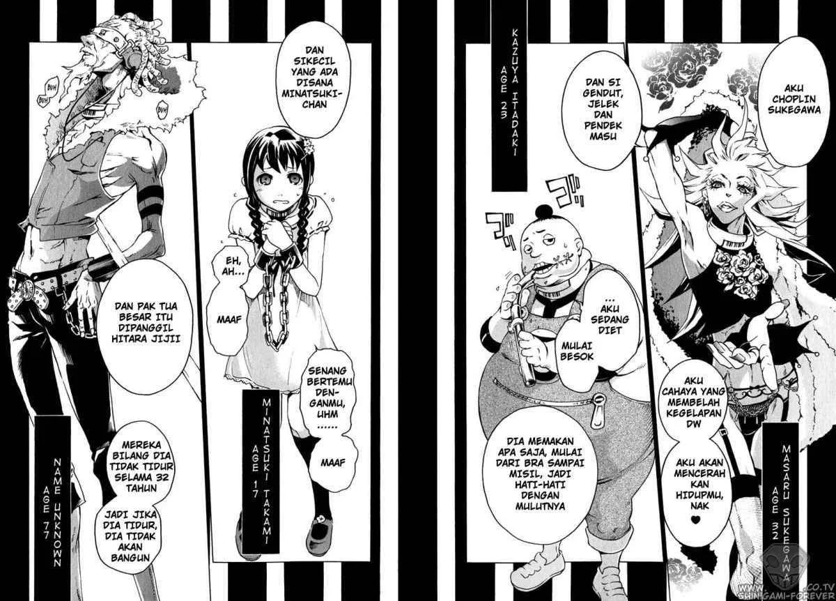 Chapter 8 - halaman 16