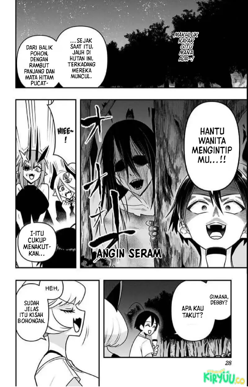 Chapter 21 - halaman 8