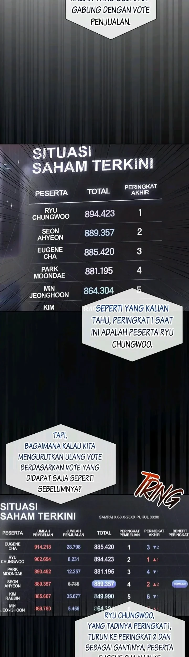 Chapter 37 - halaman 24