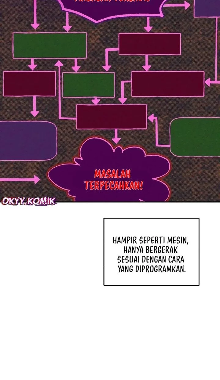 Chapter 17 - halaman 56