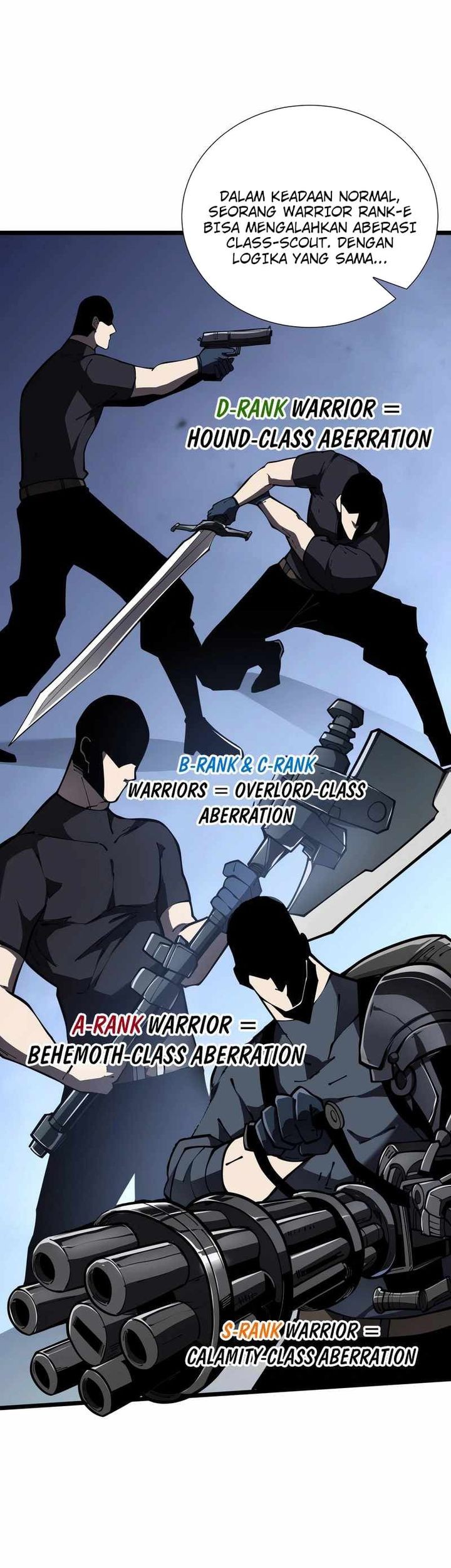 Chapter 9 - halaman 14