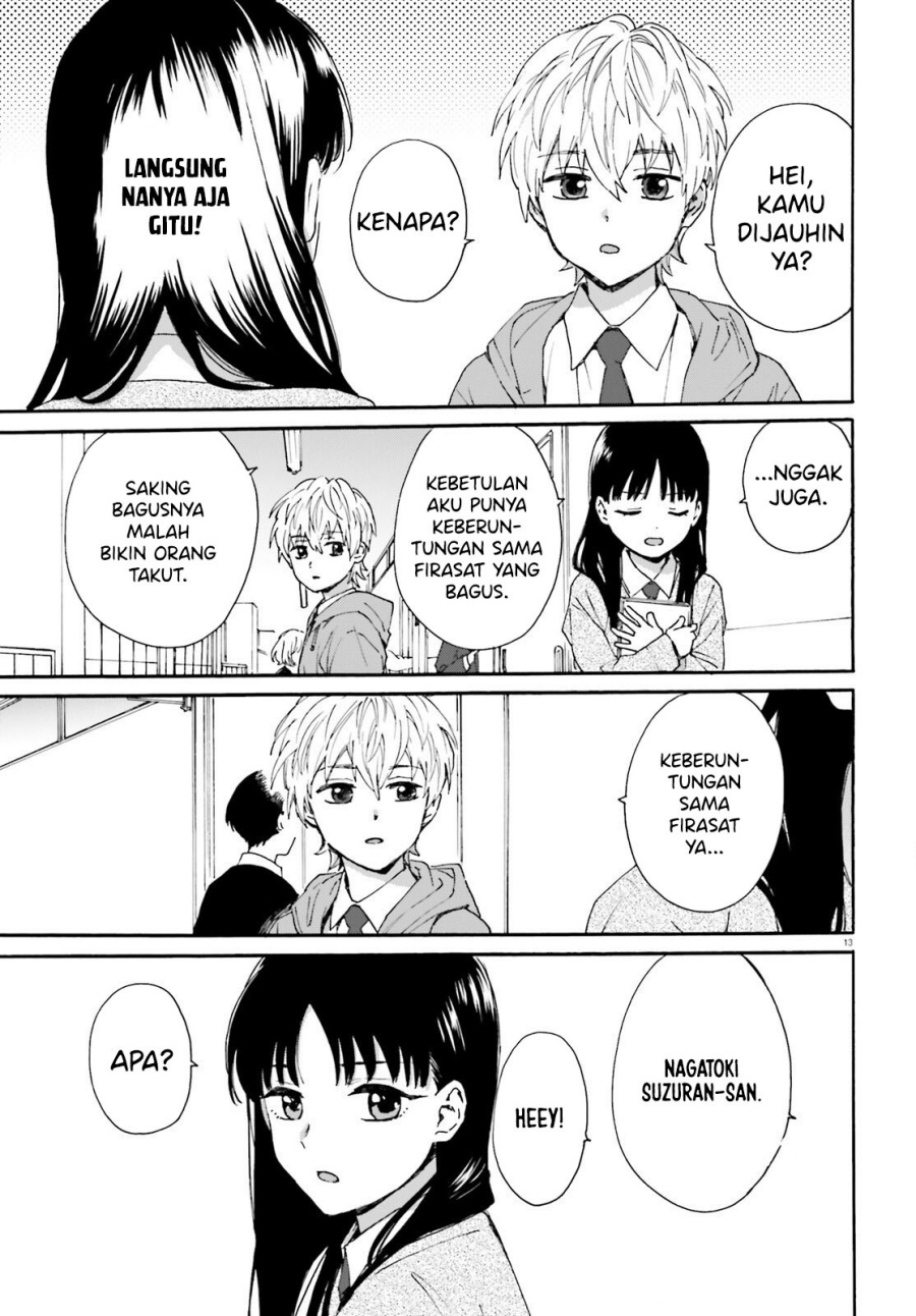 Chapter 1 - halaman 15
