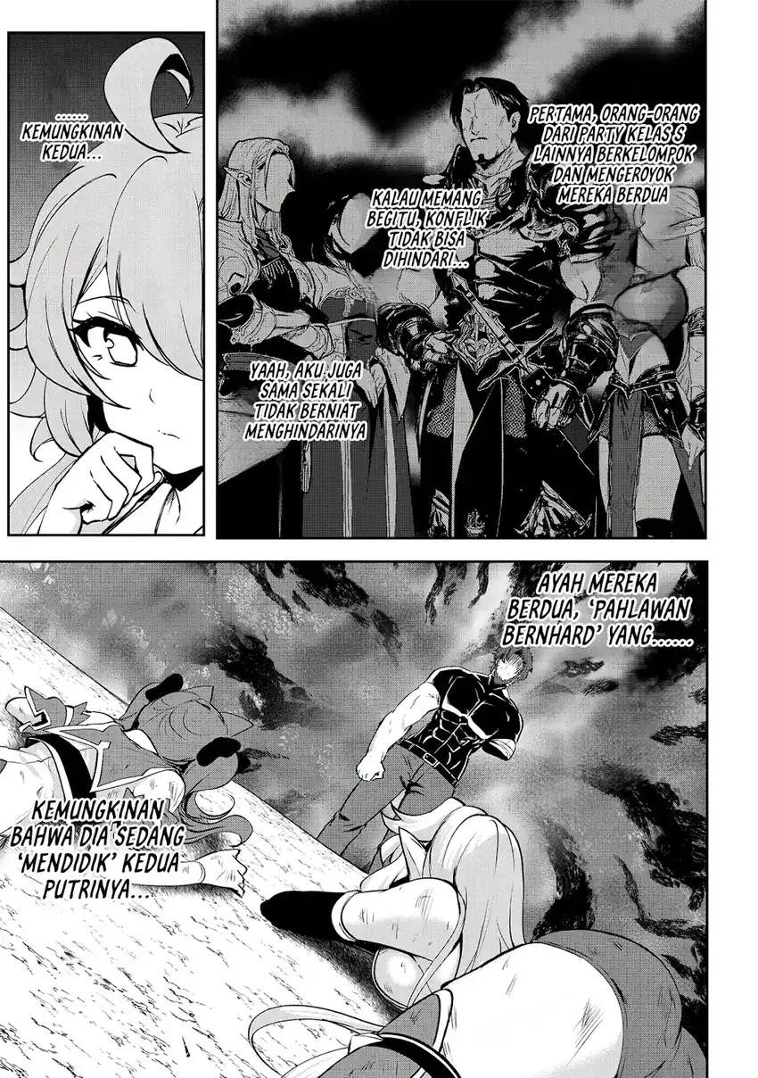Chapter 15 - halaman 10