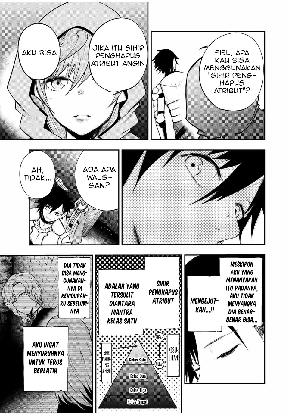 Chapter 28 - halaman 16