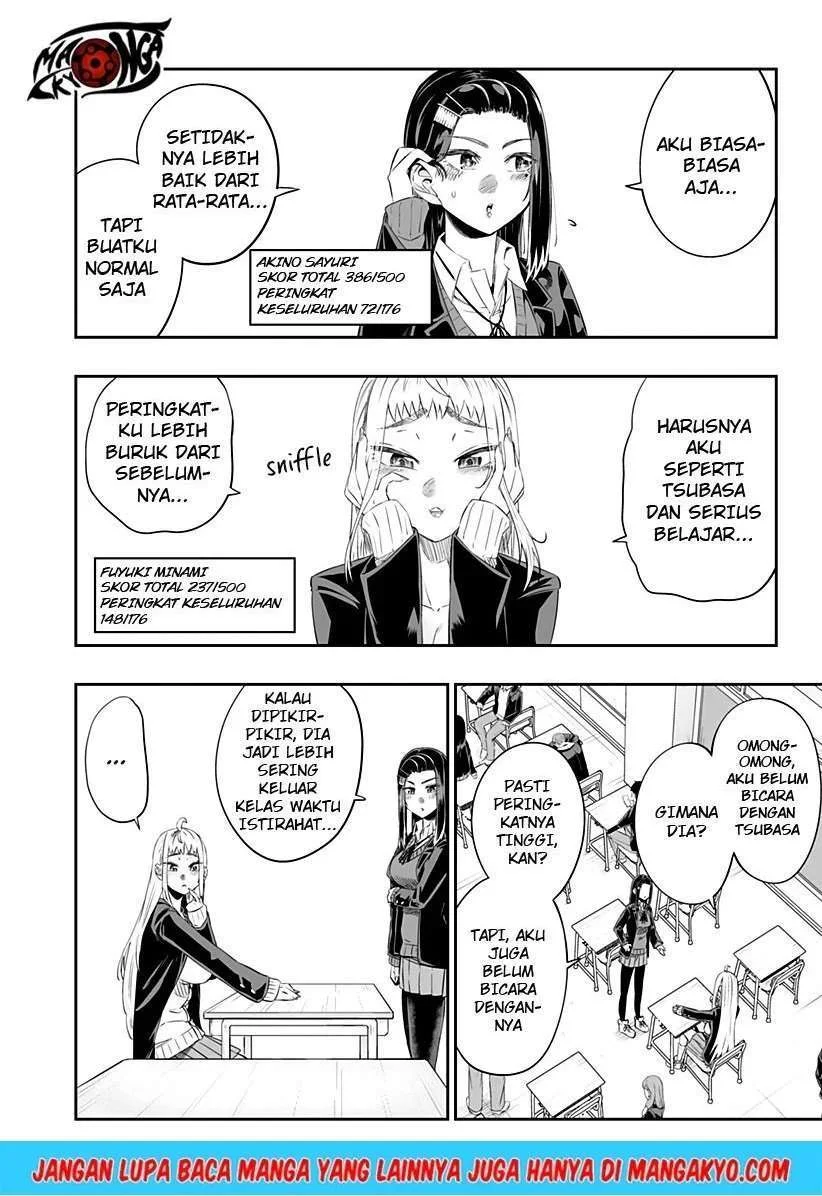 Chapter 19 - halaman 8