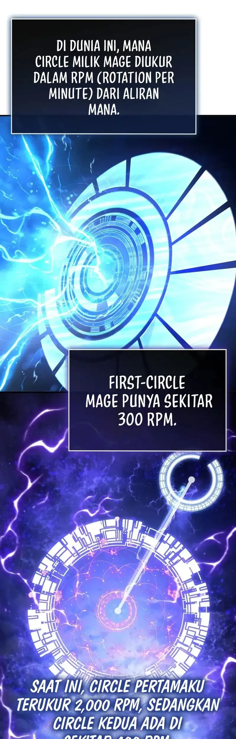 Chapter 12 - halaman 28
