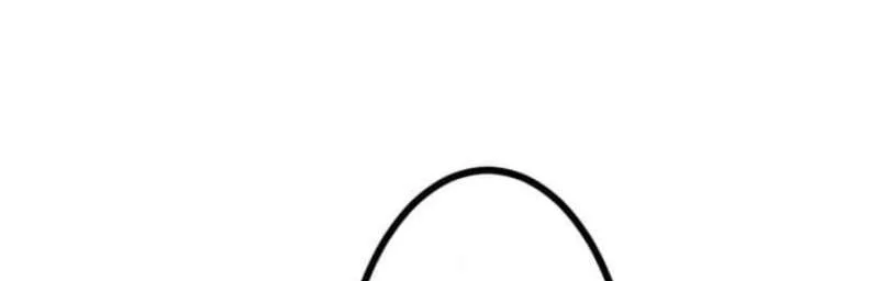 Chapter 12 - halaman 106