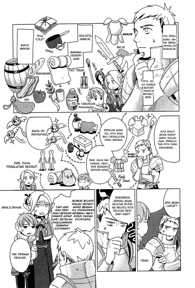 Chapter 1 - halaman 17