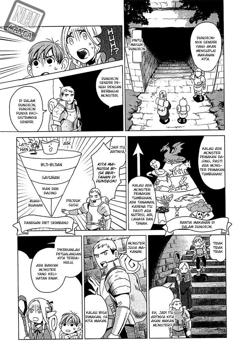 Chapter 1 - halaman 21