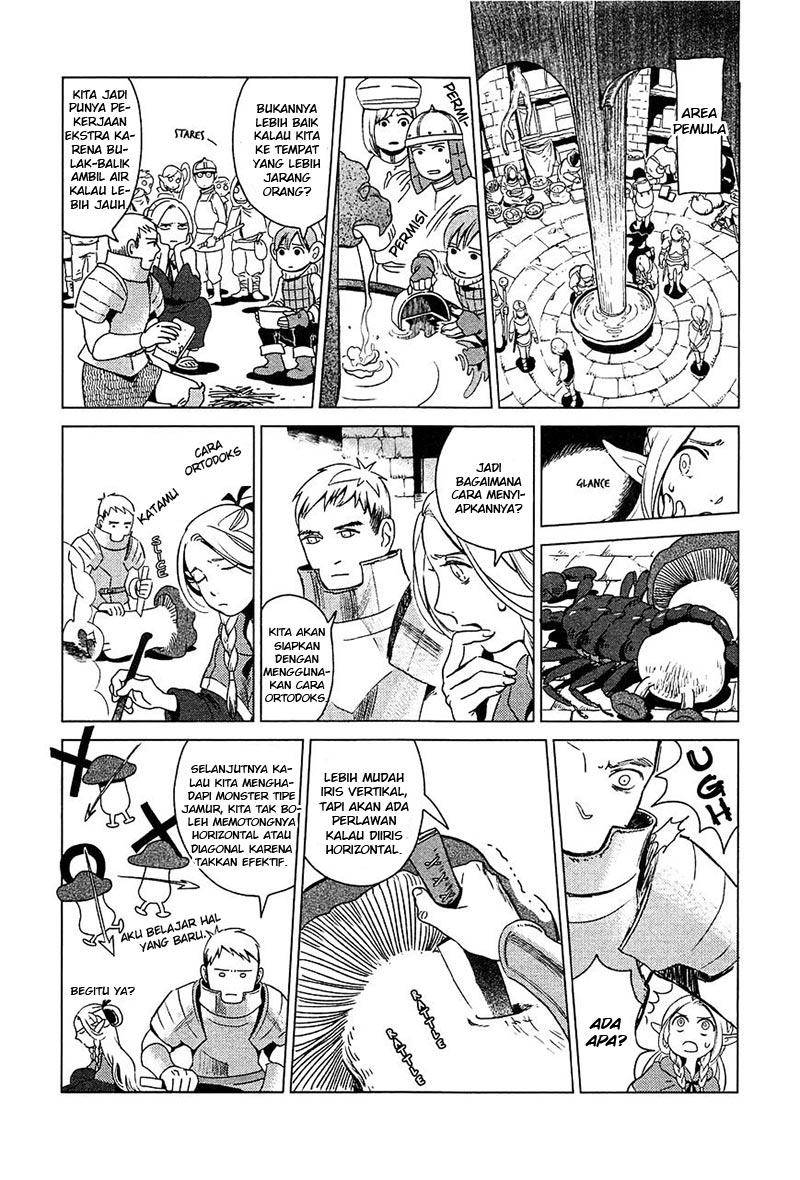 Chapter 1 - halaman 28