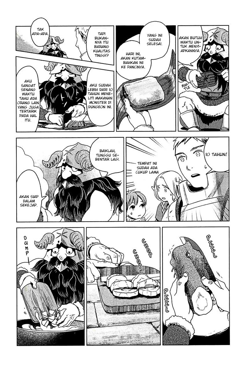 Chapter 1 - halaman 36