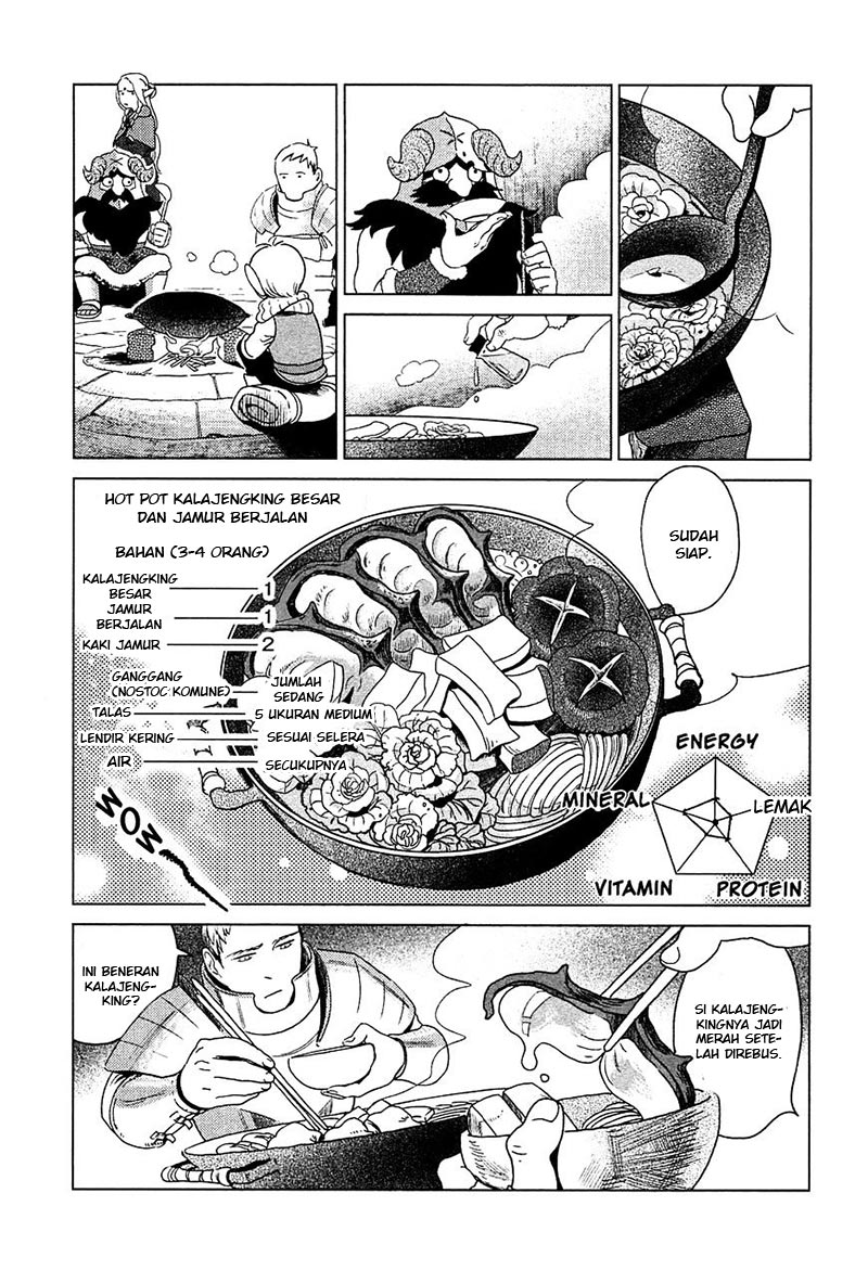 Chapter 1 - halaman 37