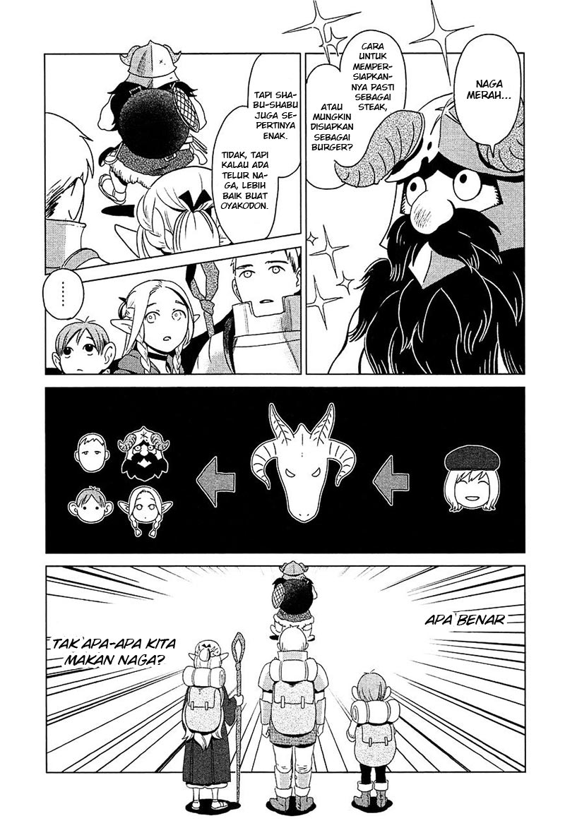 Chapter 1 - halaman 43