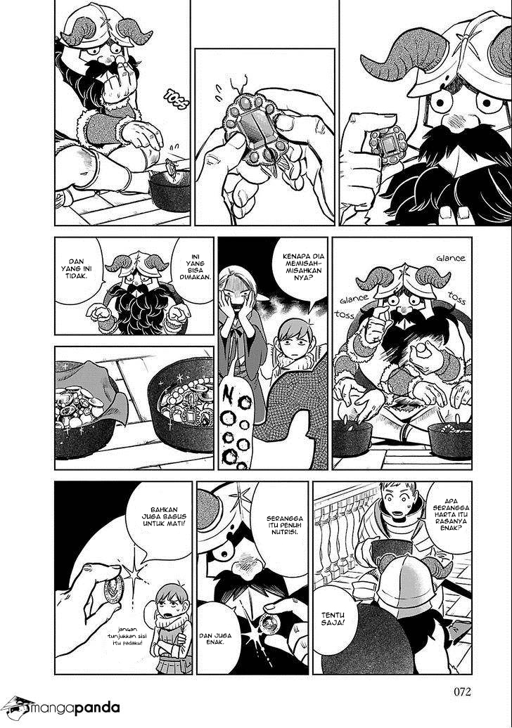 Chapter 10 - halaman 20