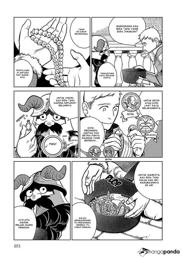 Chapter 10 - halaman 21
