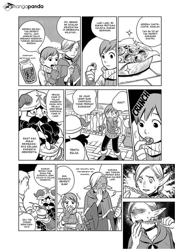Chapter 10 - halaman 24