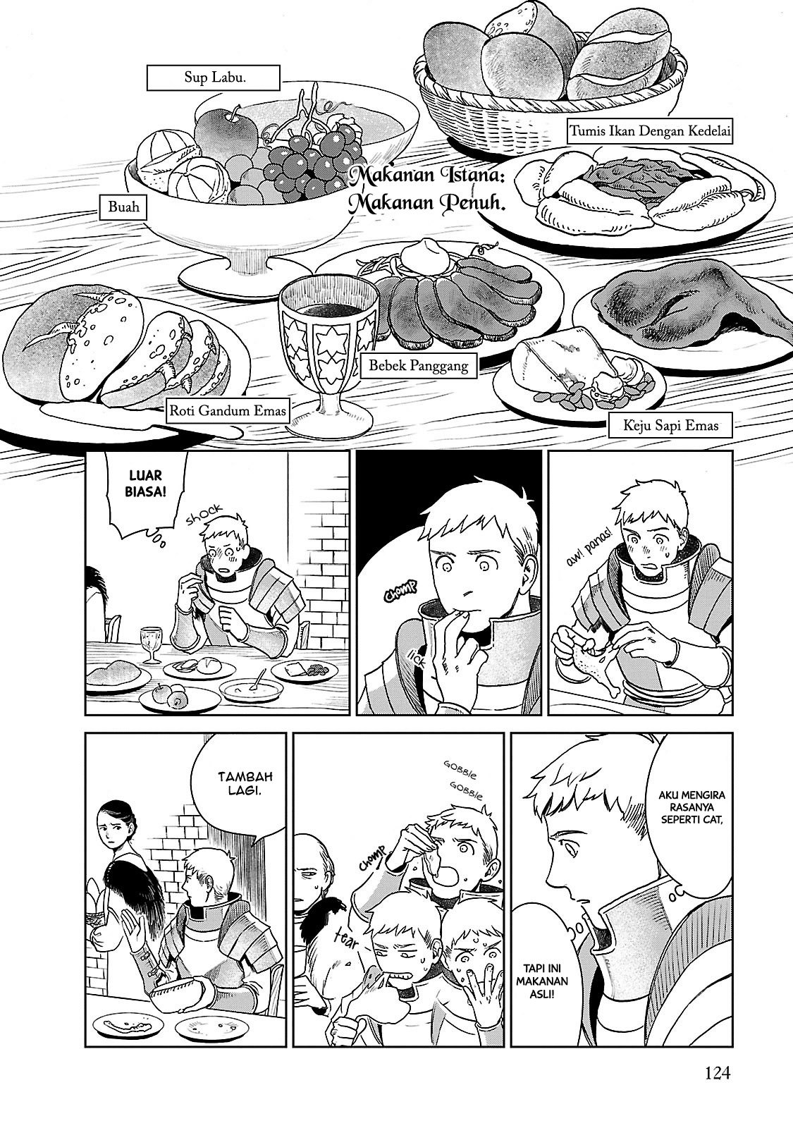 Chapter 12 - halaman 24