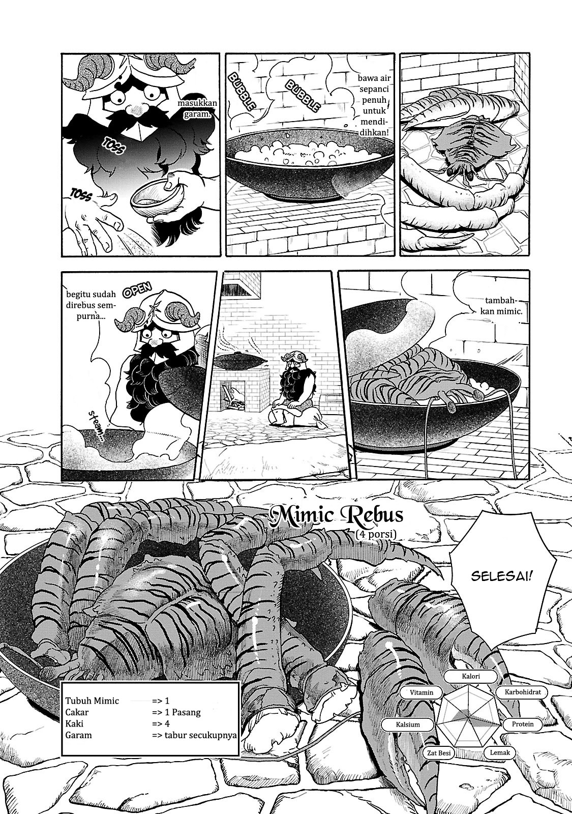 Chapter 13 - halaman 26