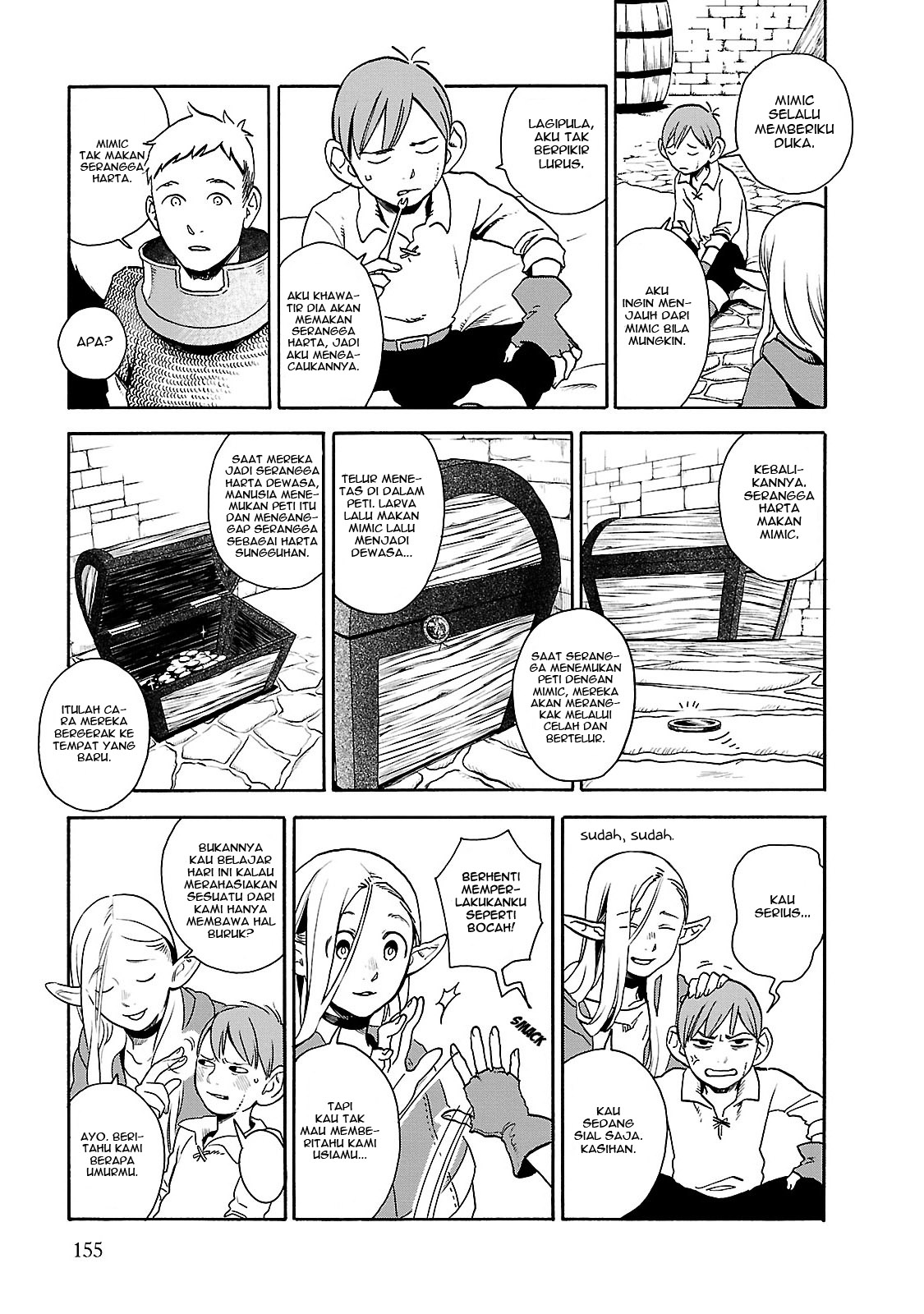 Chapter 13 - halaman 29