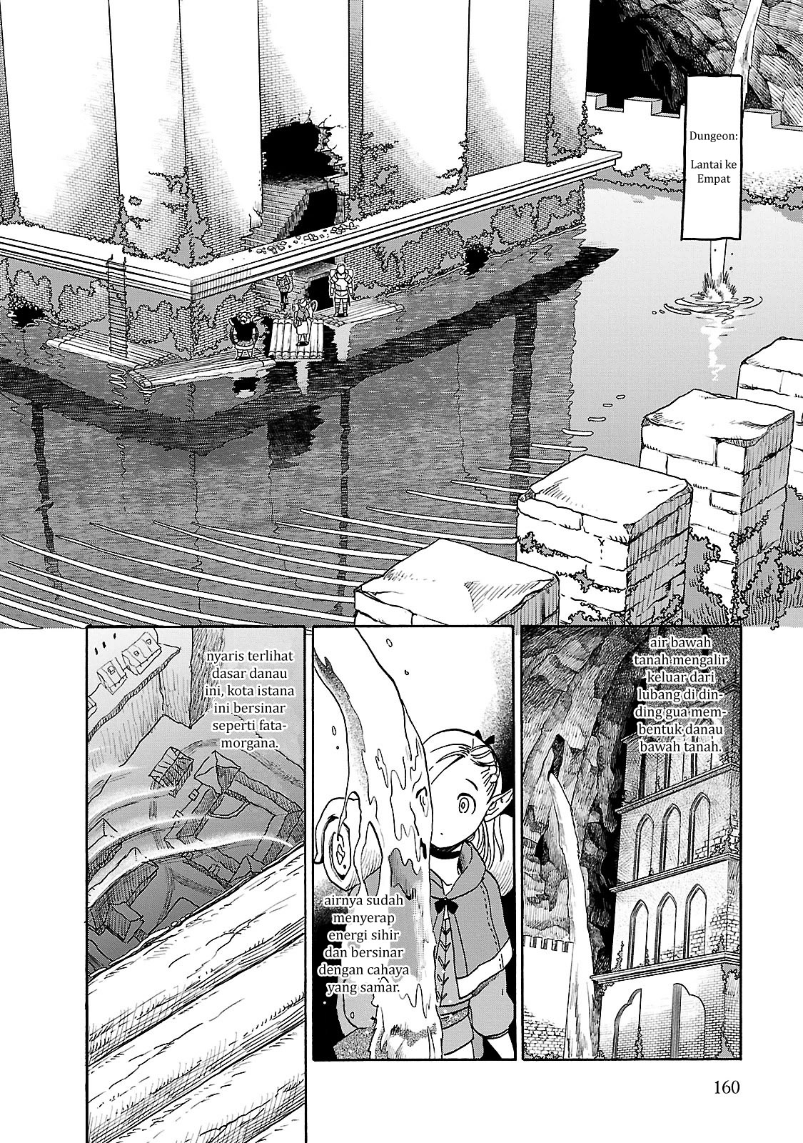Chapter 14 - halaman 6