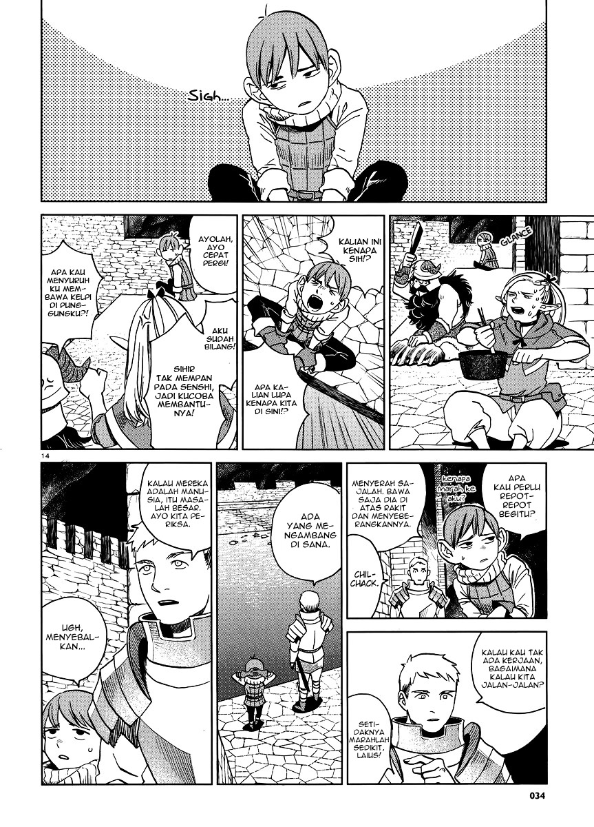 Chapter 15 - halaman 16