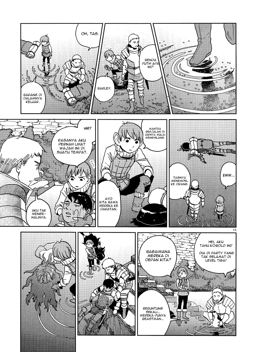 Chapter 15 - halaman 17