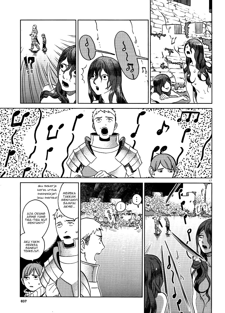 Chapter 15 - halaman 19