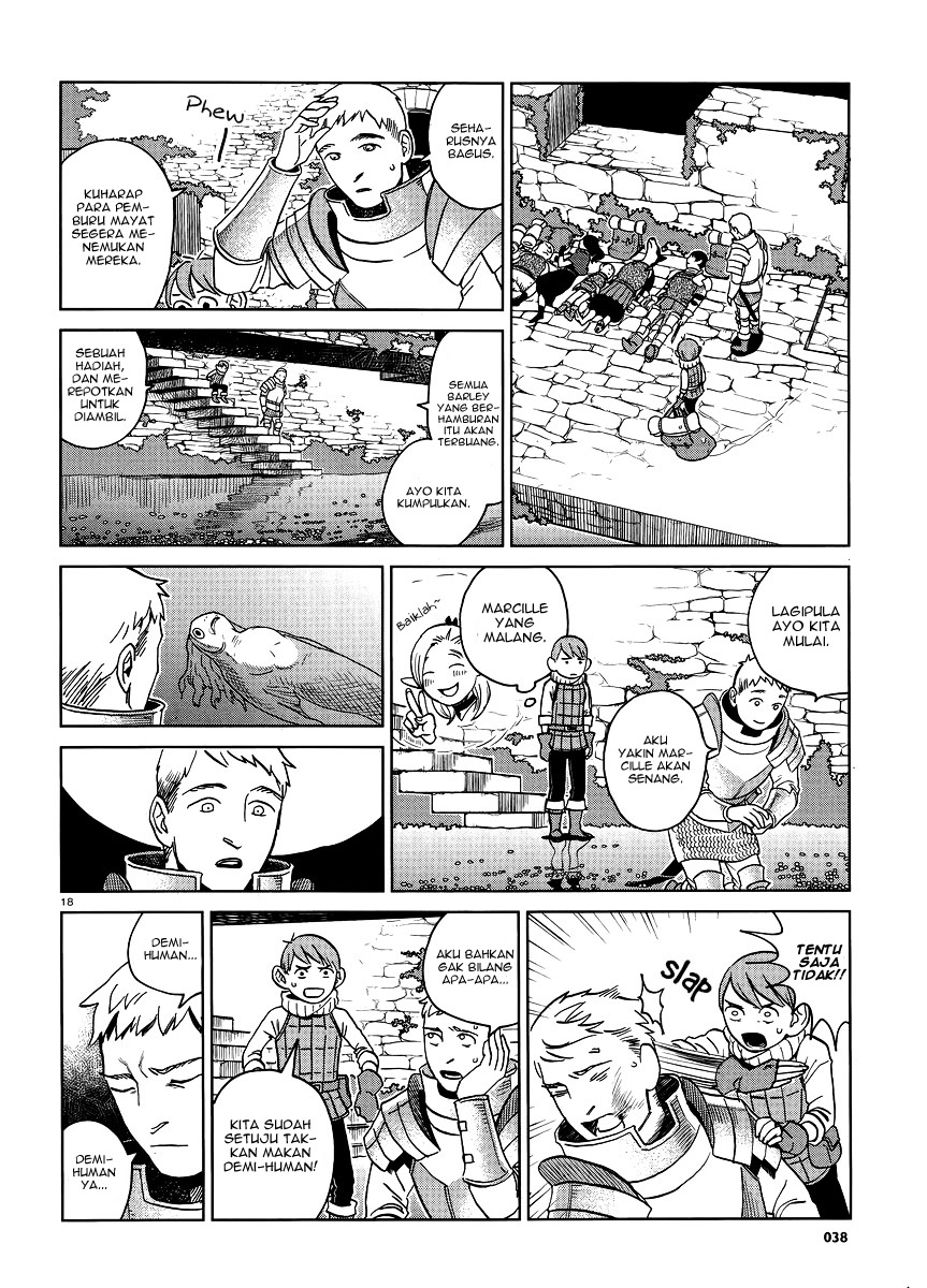 Chapter 15 - halaman 20